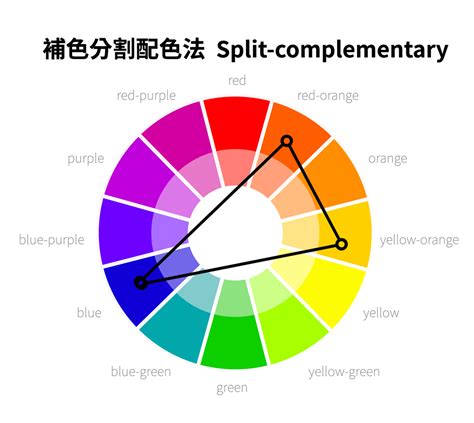 蒼是什麼顏色|【蒼是什麼顏色】蒼色、蒼藍，究竟蒼是什麼顏色？揭開色彩背後。